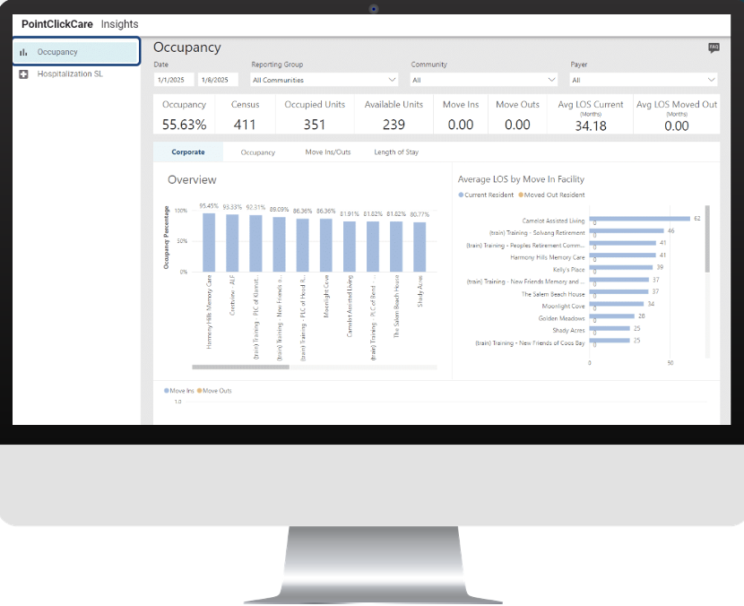 screenshot of Senior Living Core Platform